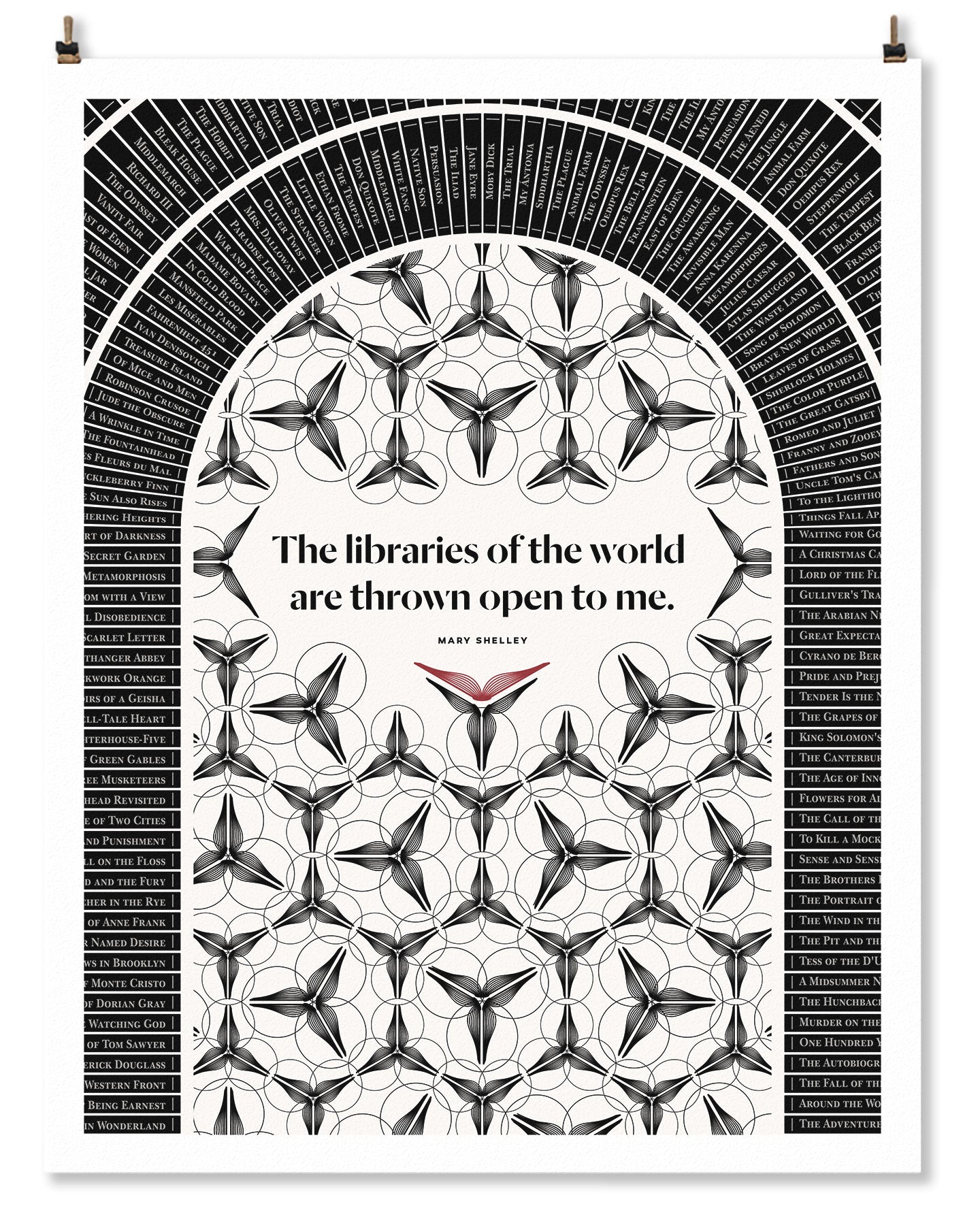 Libraries of the World